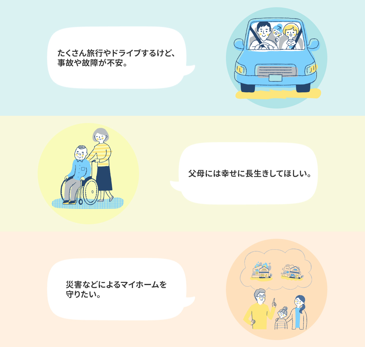 お客様一人ひとりに合った、保険商品をご案内します